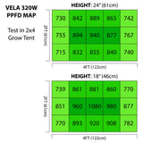 VELA 320W LED Grow Light