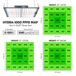 PAR Maps for HYDRA-1000 LED Grow Light, 100W - Atreum Lighting